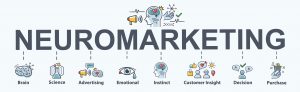 What is Neuromarketing